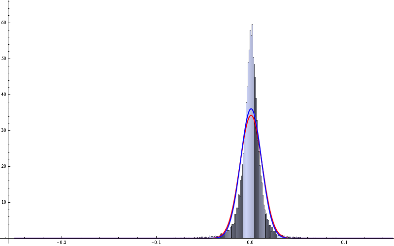 data_dji_3.gif