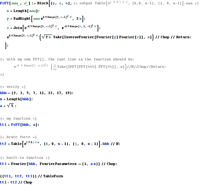 fft_frft_3.gif