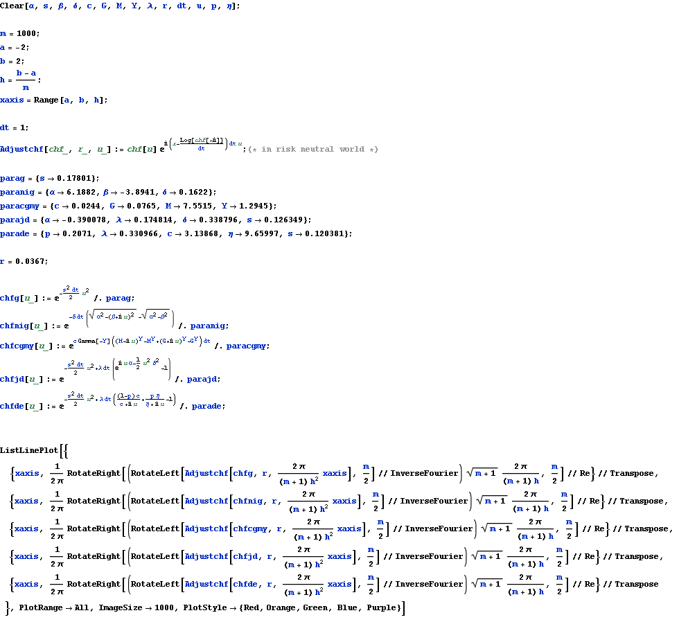fft_pdf_1.gif