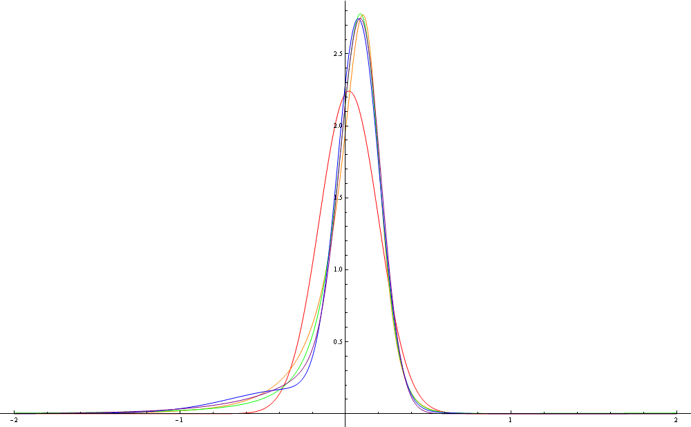 fft_pdf_2.gif