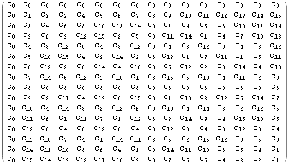 fft_root_3.gif