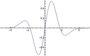 other_ncdf_17.gif