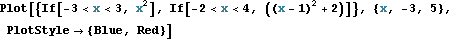 sm_plot_12.gif