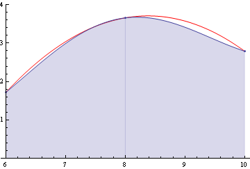 sm_plot_15.gif