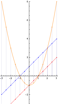 sm_plot_2.gif