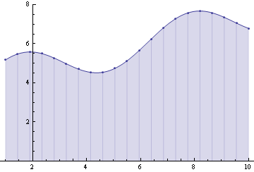 sm_plot_20.gif