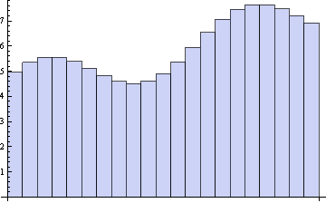 sm_plot_21.gif