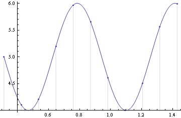 sm_plot_23.gif