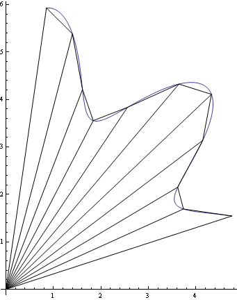 sm_plot_25.gif