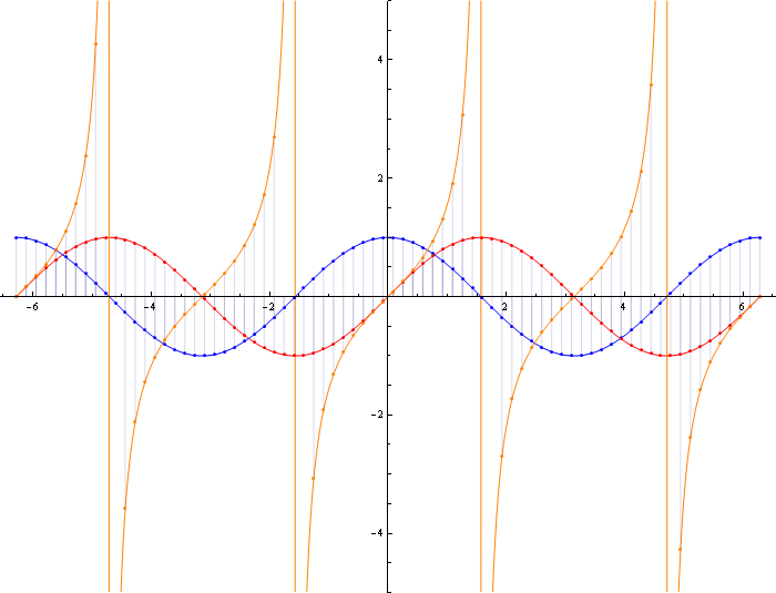 sm_plot_4.gif