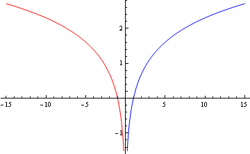 sm_plot_6.gif