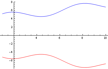 sm_plot_7.gif