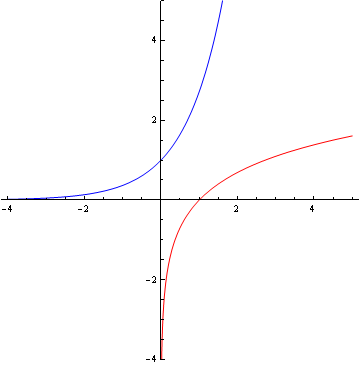 sm_plot_8.gif