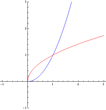sm_plot_9.gif